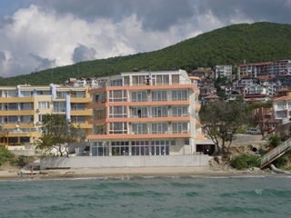 ИРИС, Св.Влас 